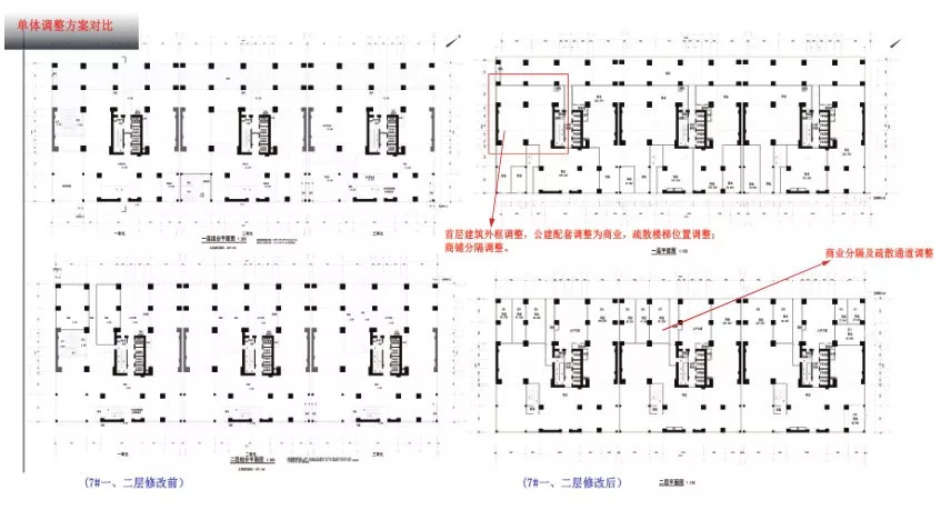 花果园半山小镇最新规划,花果园半山小镇区域划分