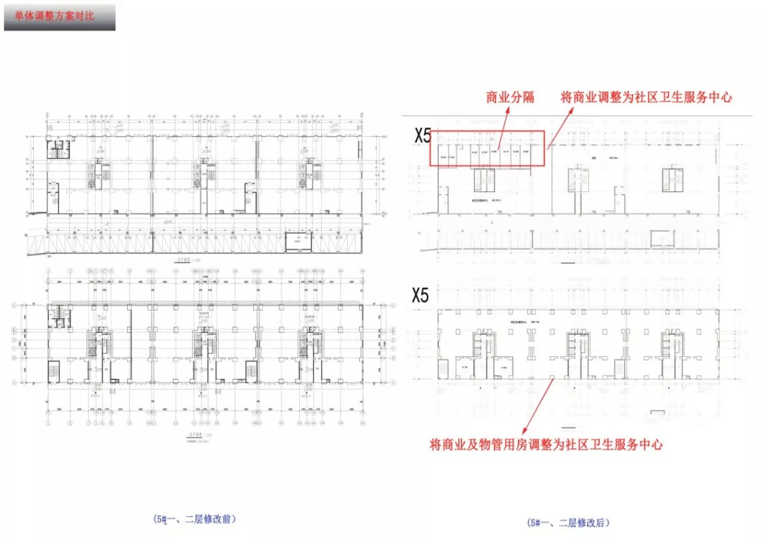 花果园半山小镇最新规划,花果园半山小镇区域划分