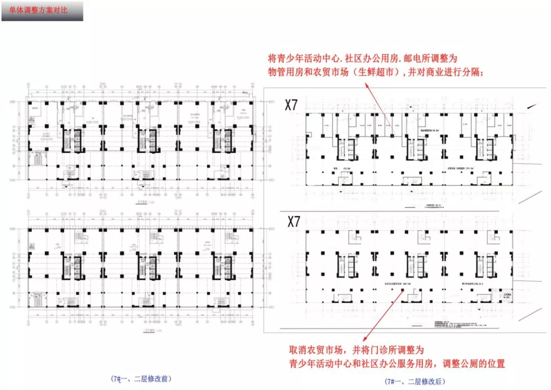 花果园半山小镇最新规划,花果园半山小镇区域划分