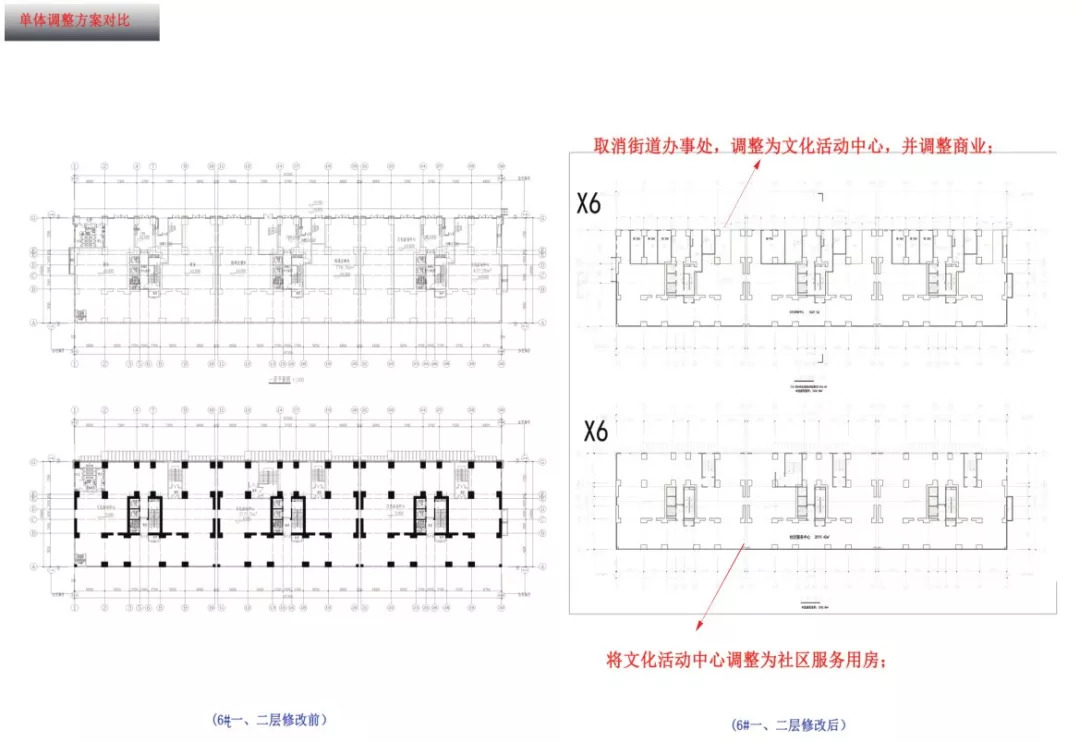 花果园半山小镇最新规划,花果园半山小镇区域划分