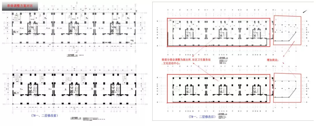 花果园半山小镇最新规划,花果园半山小镇区域划分
