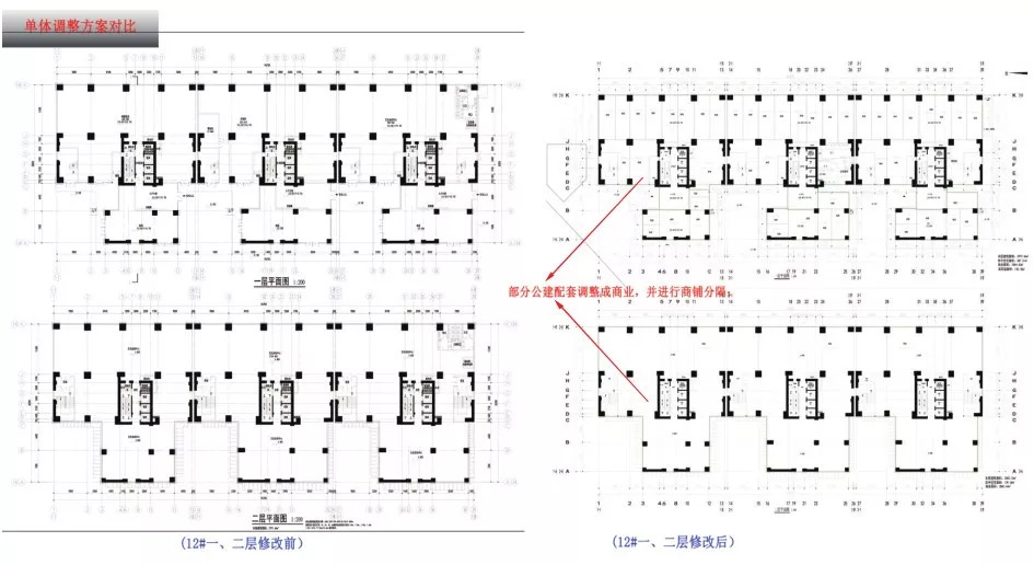 花果园半山小镇最新规划,花果园半山小镇区域划分