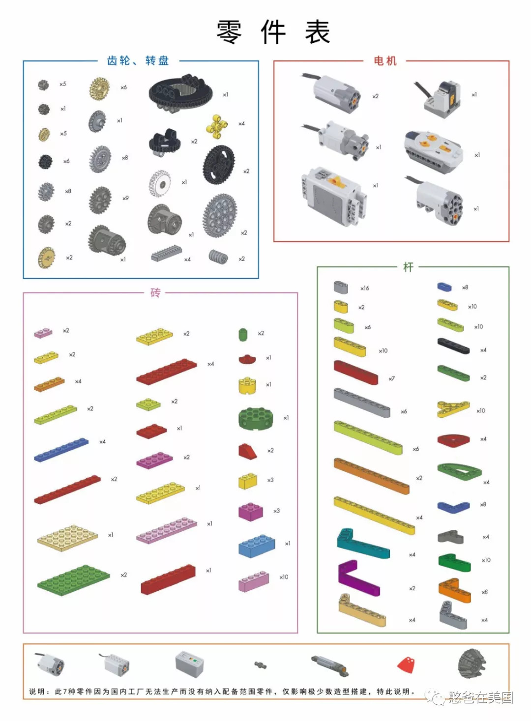 预告｜我用全球最好的乐高教材定制了一套教具，兴趣班的钱真可以省了