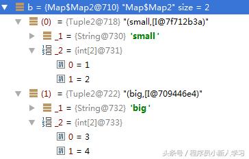 scalaarraylist,scala和arraybuffer