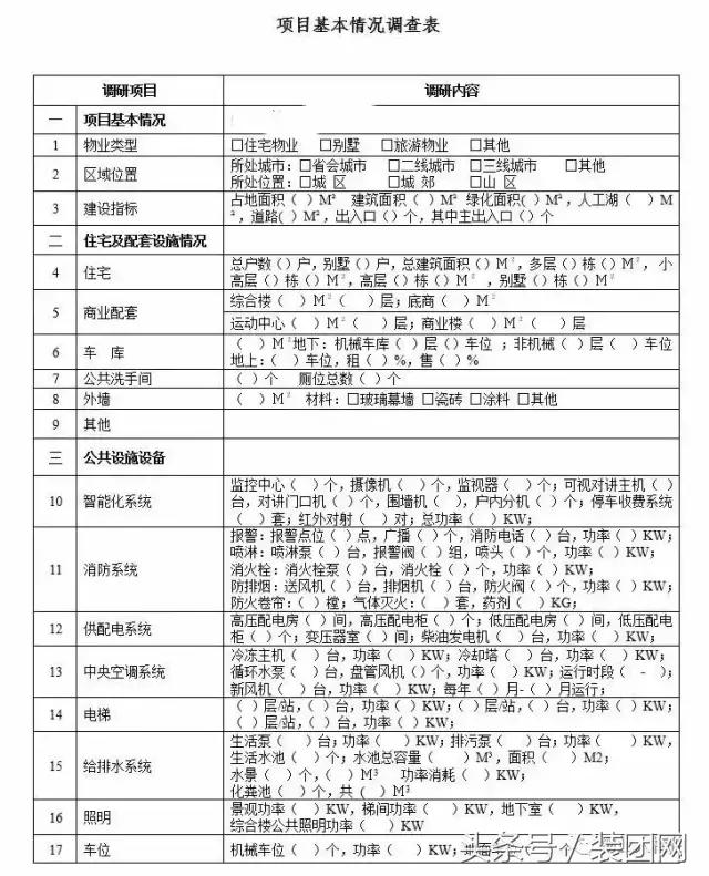 物业费测算有哪些科目,包干制物业费测算公式