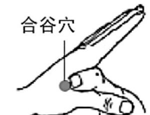 更年期潮热出汗按压穴位可缓解,中医缓解咳嗽按哪个穴位