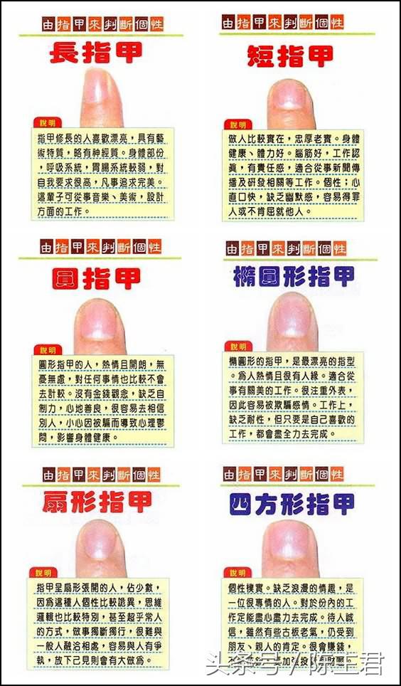 教你看手相面相,学看手相的教程