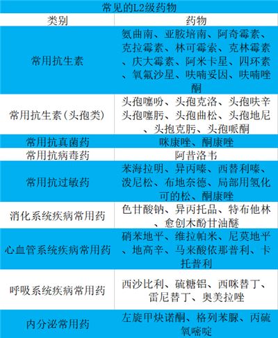 哺乳期吃药可以喝中药调理吗,哺乳期可以吃什么中药调理