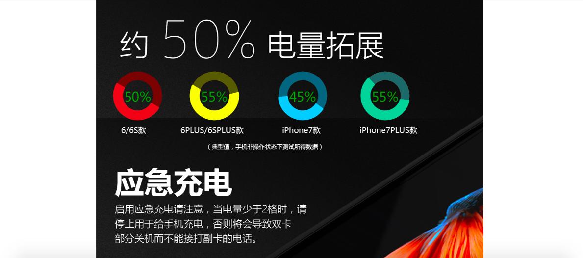 那些年我们追过的东西,那些年我们追过的大衣