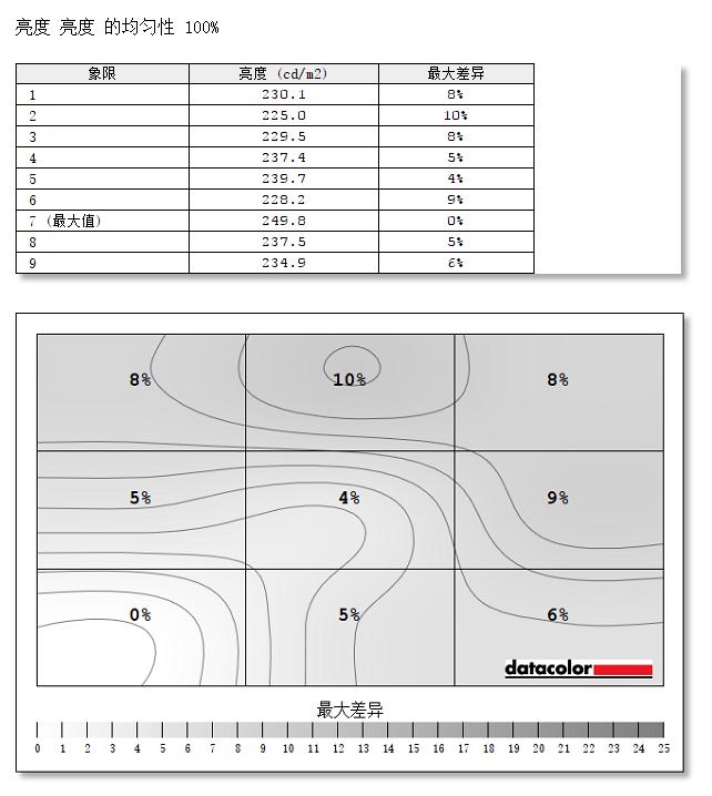 施华洛世奇2021限量版的6399,施华洛世奇520限定新款