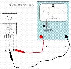 一张图看懂mos管,一文读懂reits入门必备
