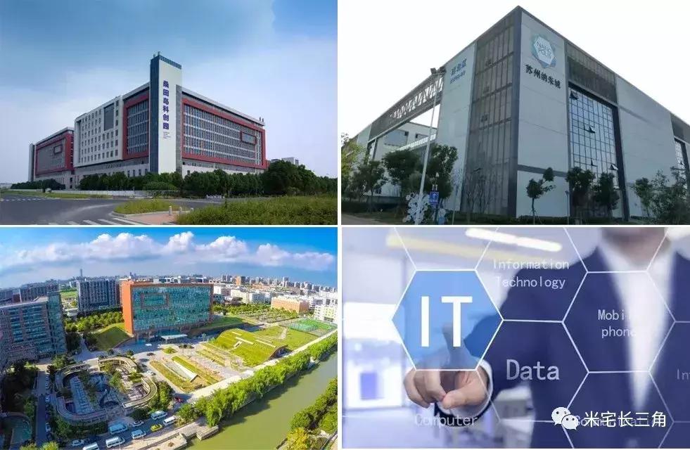 苏州轨交6号线房价,苏州昆山轨交9号线最新规划图