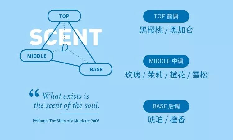 用了好多款洗发水还是老是头痒,用了好多洗发水感觉洗完还是塌