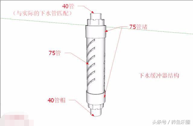 自己做鱼缸会不会炸缸,自己做鱼缸有问题吗