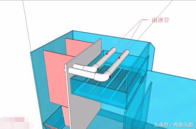 自己做鱼缸会不会炸缸,自己做鱼缸有问题吗