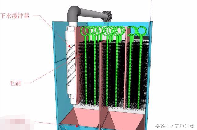 自己做鱼缸会不会炸缸,自己做鱼缸有问题吗