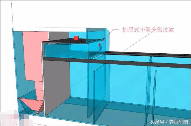自己做鱼缸会不会炸缸,自己做鱼缸有问题吗