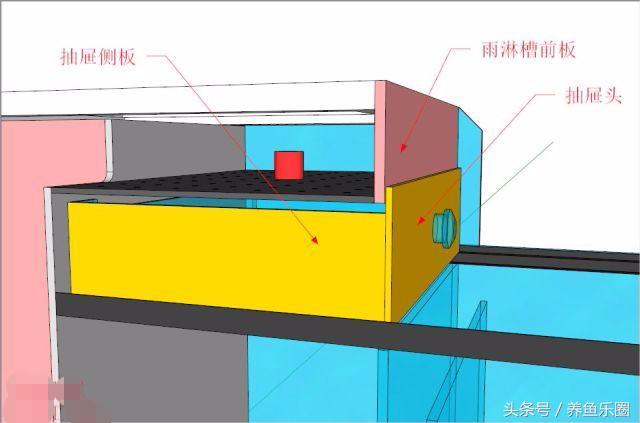 自己做鱼缸会不会炸缸,自己做鱼缸有问题吗