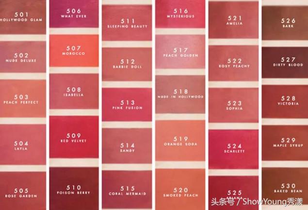 别被网红印花口罩骗了,别被网络的虚假产品骗了