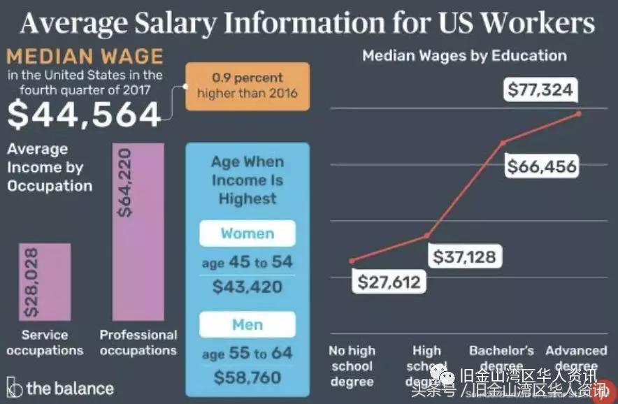 老美眼中中国有多强,老美惊叹中国的传统工艺