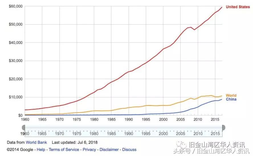 老美眼中中国有多强,老美惊叹中国的传统工艺