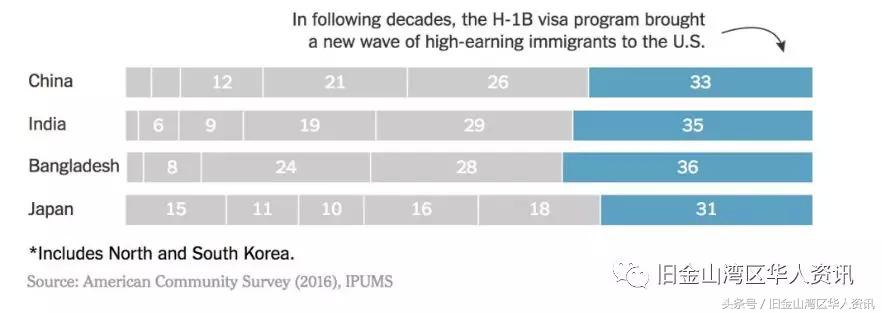 老美眼中中国有多强,老美惊叹中国的传统工艺