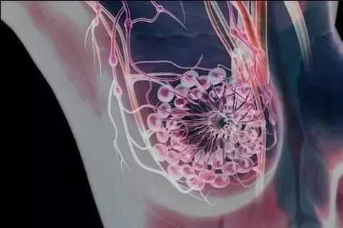 产后残乳,产妇乳房里的残乳怎么去除