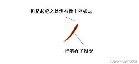 漂亮字的标准是什么,漂亮字的基本技巧