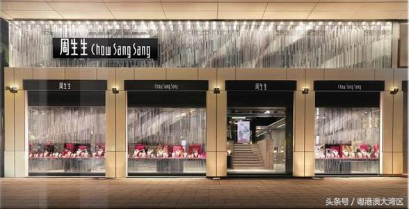 香港哪个地方购物最方便,香港哪里比较好玩和购物