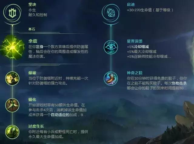 lol能抗能打的英雄,lol能抗能打的打野