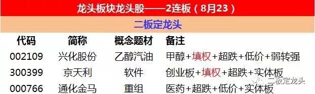 对韭当割：我是韭菜，请问是直接给*家庄**转钱还是走程序？