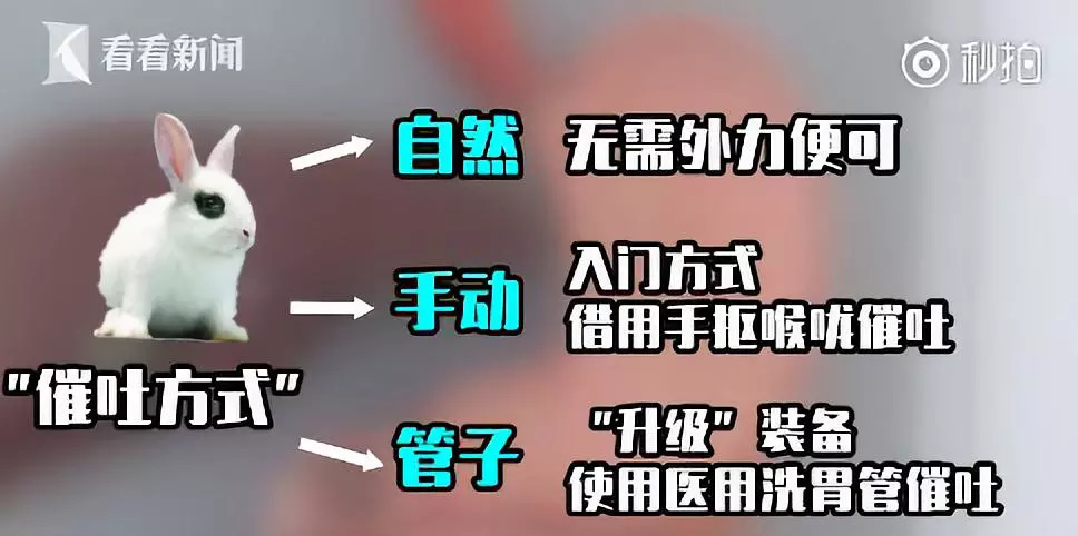 从110减到100斤体重一直不掉了,从110斤减到100斤需要多少天