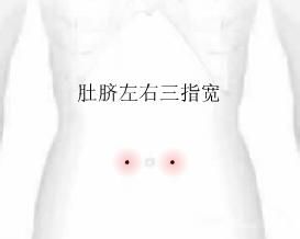 更年期潮热出汗按压穴位可缓解,中医缓解咳嗽按哪个穴位