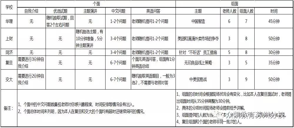 成功从来都不是随随便便的,成功从来就不是一步登天的事情