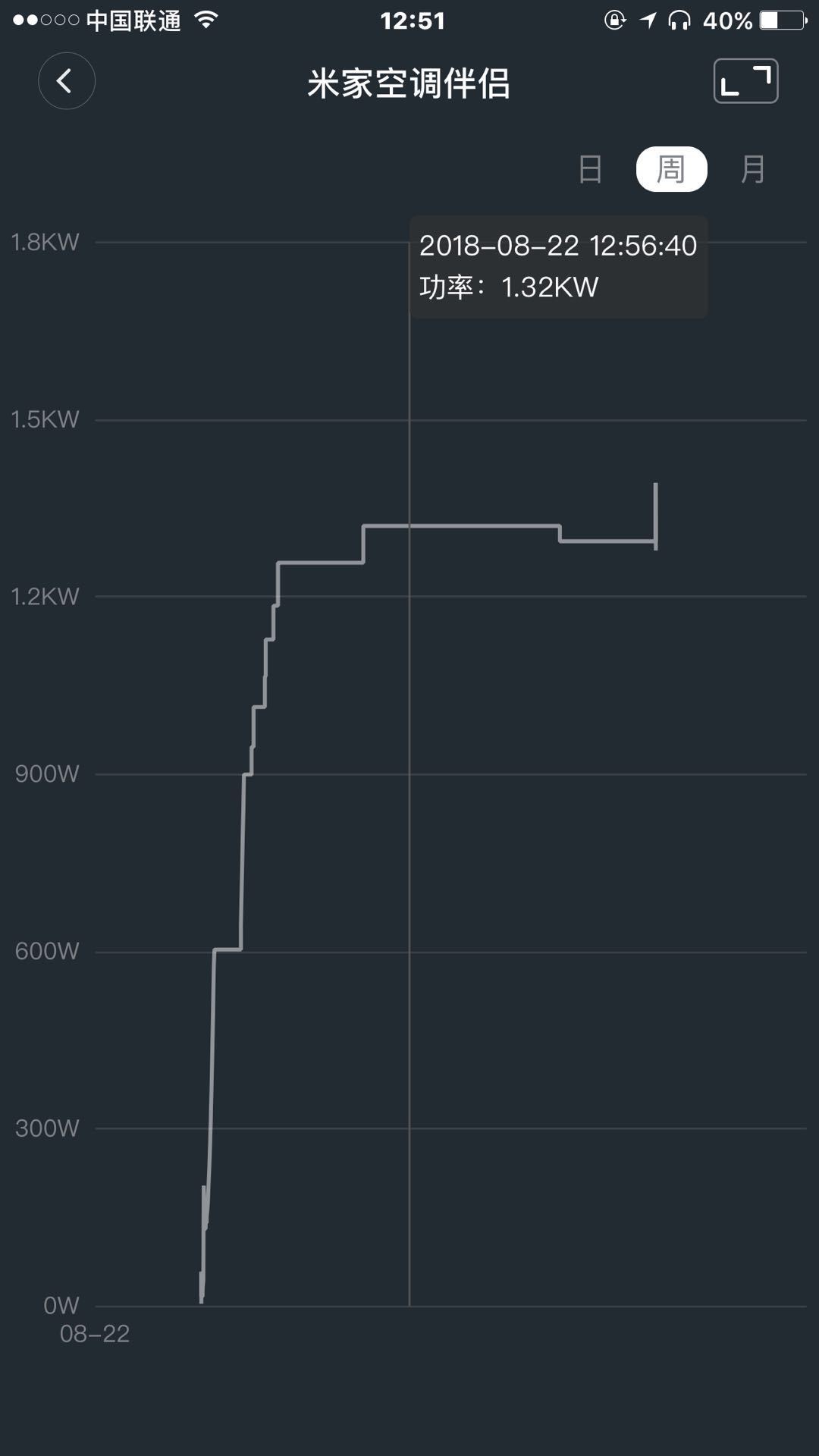 海信大1.5匹冷暖空调,海信白富美挂机
