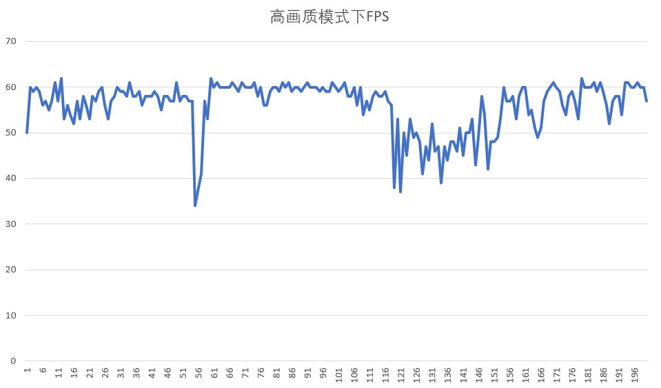 联想拯救者y7000对比小新pro16,联想拯救者y7000i7-8750h