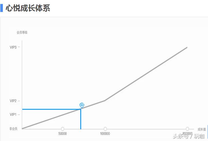 王者荣耀新年要上架的所有皮肤,王者荣耀新皮肤爆料2021新年皮肤