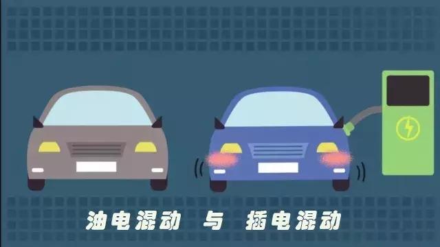 油电混合车要买电池吗,油电混合动力汽车该不该买