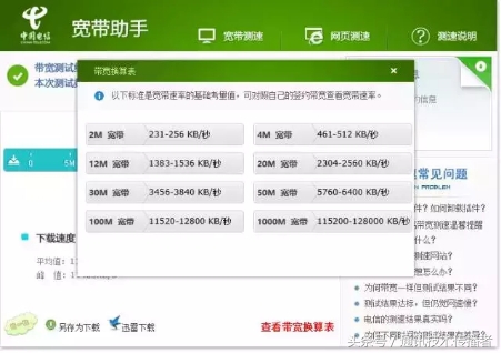 宽带升级后测速,20兆宽带测速