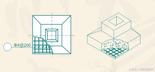 建筑识图与构造第二版识图题,建筑断面图和剖面图的区别