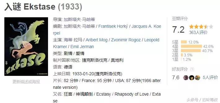 影史第一女演员,影史第一名是哪个