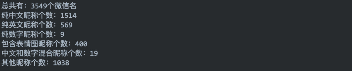 你的微信昵称暴露你太多消息了,微信昵称暴露你的性格