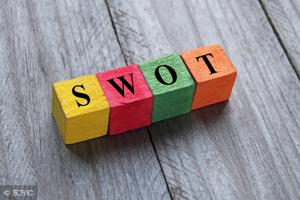「管理咨询干货」常用咨询方法和分析模型：SWOT分析模型