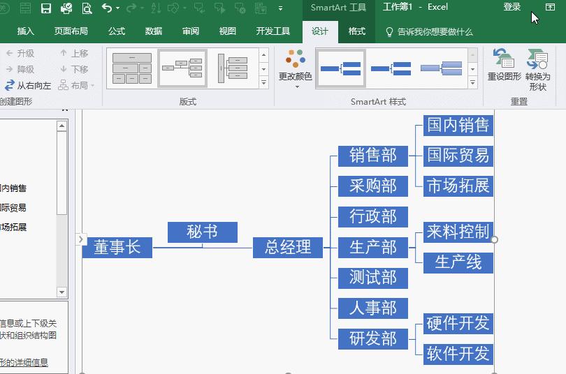 excel组织结构图的绘制方法wps,excel绘制组织结构图的方法