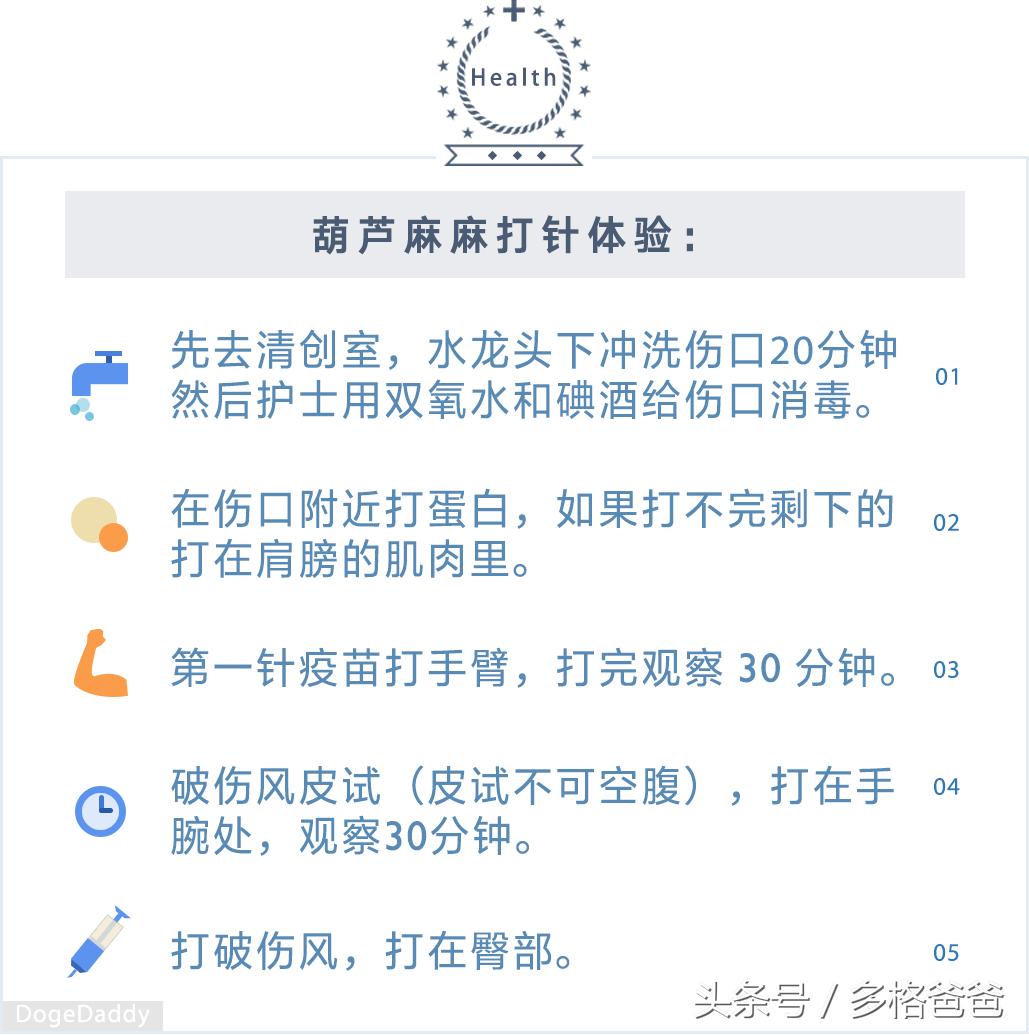 恐狂症患者中真的得狂犬病的有吗,恐狂症会有狂犬病的前期征兆吗
