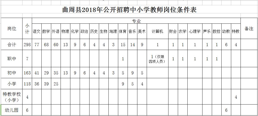 河北省机关事业单位公开招聘,河北省机关单位最新招聘