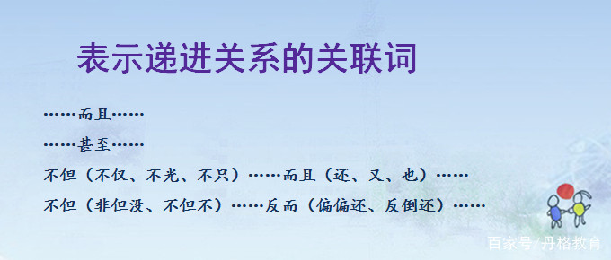 小学语文关联词大全及用法讲解,小学语文常见关联词及句式练习