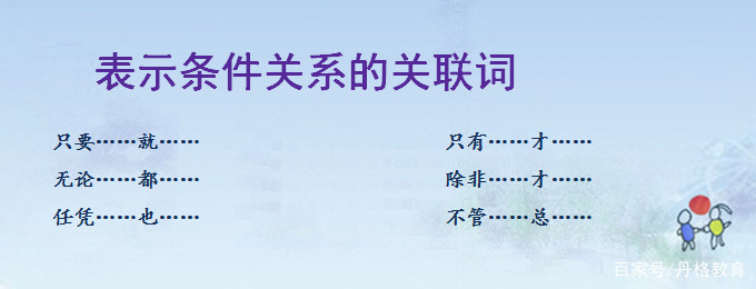小学语文关联词大全及用法讲解,小学语文常见关联词及句式练习