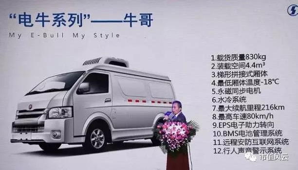 新海宜板块,新海宜股票趋势