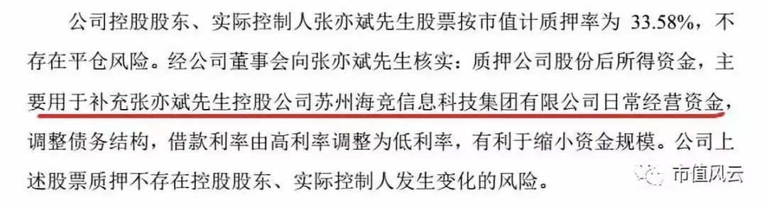 新海宜板块,新海宜股票趋势